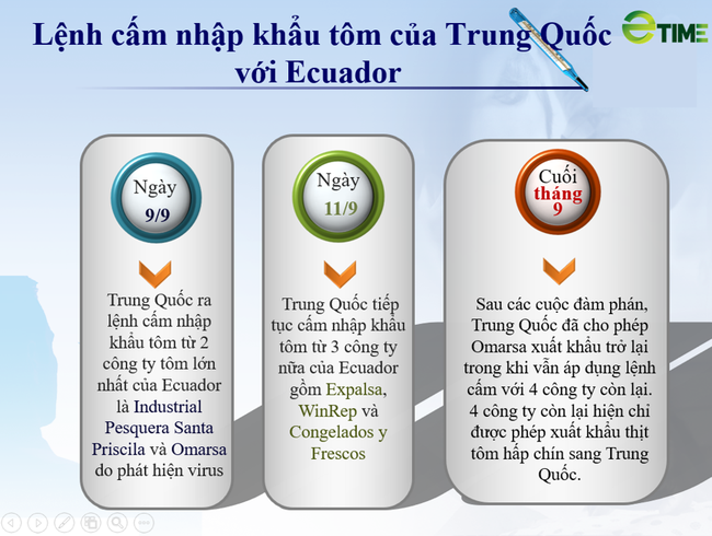 Cơ hội lớn cho xuất khẩu tôm Việt Nam - Ảnh 1.