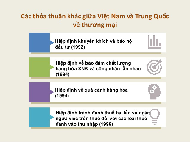 “Tái định vị” để khai thác hiệu quả thị trường Trung Quốc - Ảnh 1.