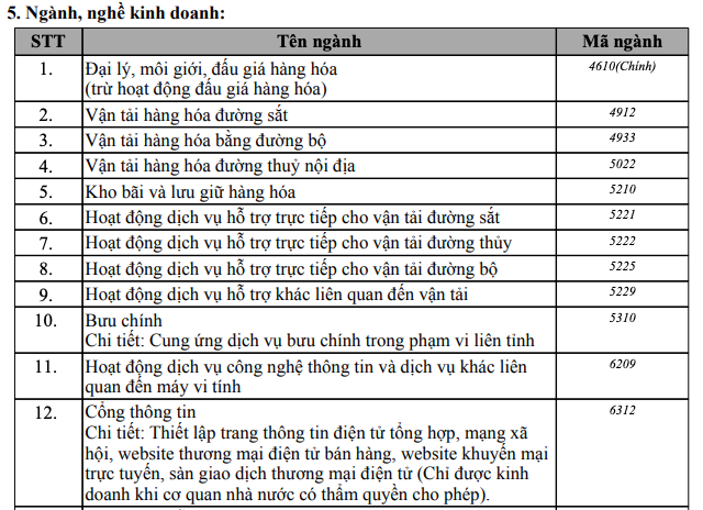 Cuộc chơi nghìn tỷ của Vingroup với One Mount Group - Ảnh 1.