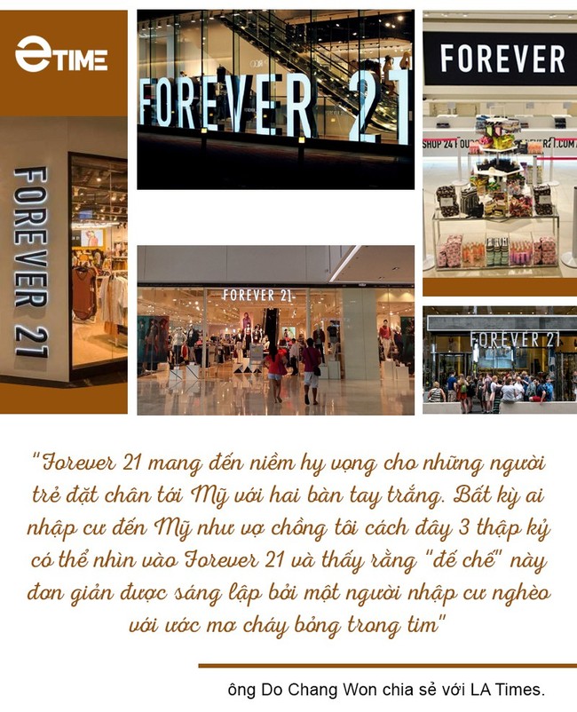 Forever 21 phá sản: Cái chết chóng vánh của thương hiệu mang “một giấc mơ Mỹ” - Ảnh 6.