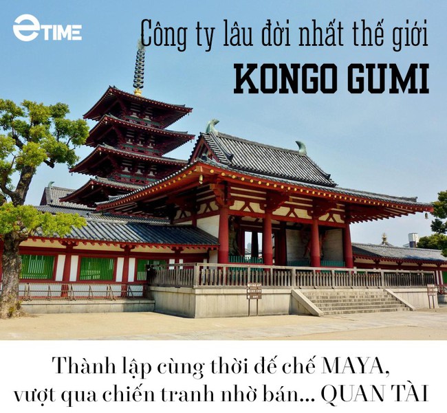 Công ty lâu đời nhất thế giới Kongo Gumi: thành lập cùng thời đế chế Maya, vượt qua chiến tranh nhờ bán...quan tài  - Ảnh 1.