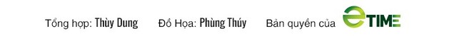 Công ty lâu đời nhất thế giới Kongo Gumi: thành lập cùng thời đế chế Maya, vượt qua chiến tranh nhờ bán...quan tài  - Ảnh 13.