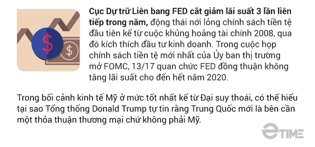 Ông chủ nhà trắng Donald Trump và 5 chiến thắng vĩ đại trong năm 2019 - Ảnh 4.