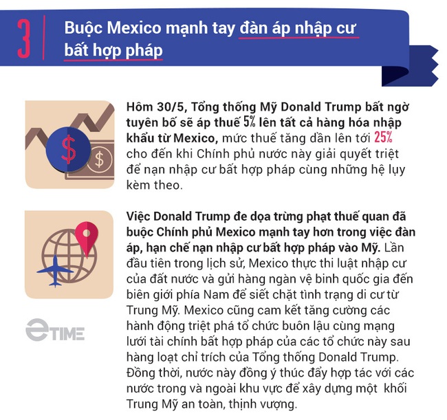 Ông chủ nhà trắng Donald Trump và 5 chiến thắng vĩ đại trong năm 2019 - Ảnh 7.