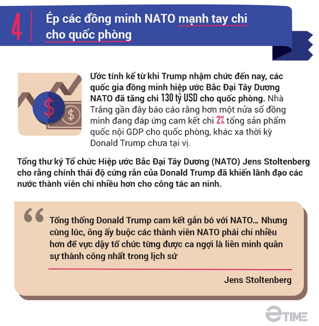 Ông chủ nhà trắng Donald Trump và 5 chiến thắng vĩ đại trong năm 2019 - Ảnh 9.