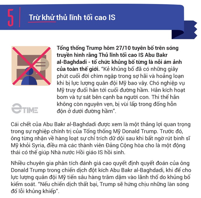 Ông chủ nhà trắng Donald Trump và 5 chiến thắng vĩ đại trong năm 2019 - Ảnh 10.