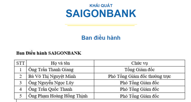 &quot;Ghế nóng&quot; tại Saigonbank sắp có chủ sau 1 năm bỏ trống? - Ảnh 5.