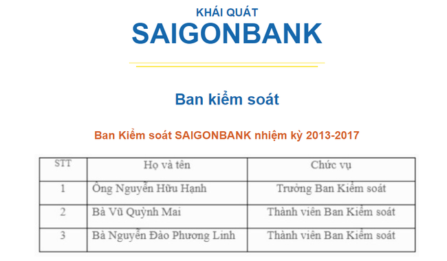 &quot;Ghế nóng&quot; tại Saigonbank sắp có chủ sau 1 năm bỏ trống? - Ảnh 4.