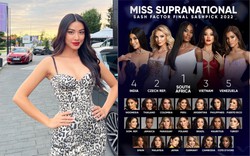Chung kết Miss Supranational 2022: Cơ hội nào cho Kim Duyên khi có "tin vui" sát giờ thi?