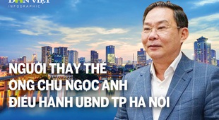 Infographic: Người thay ông Chu Ngọc Anh điều hành chính quyền Hà Nội