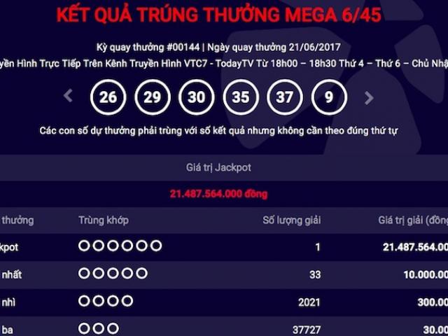 Giải jackpot khủng “nổ” đúng dịp 92 năm ngày Báo chí VN