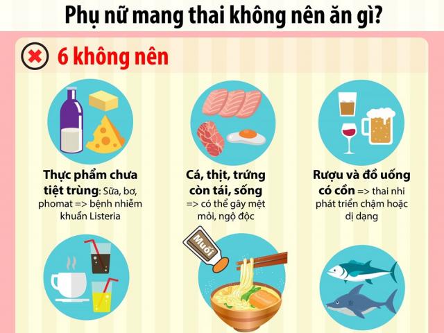 Phụ nữ mang thai hạn chế ăn những thực phẩm gì?