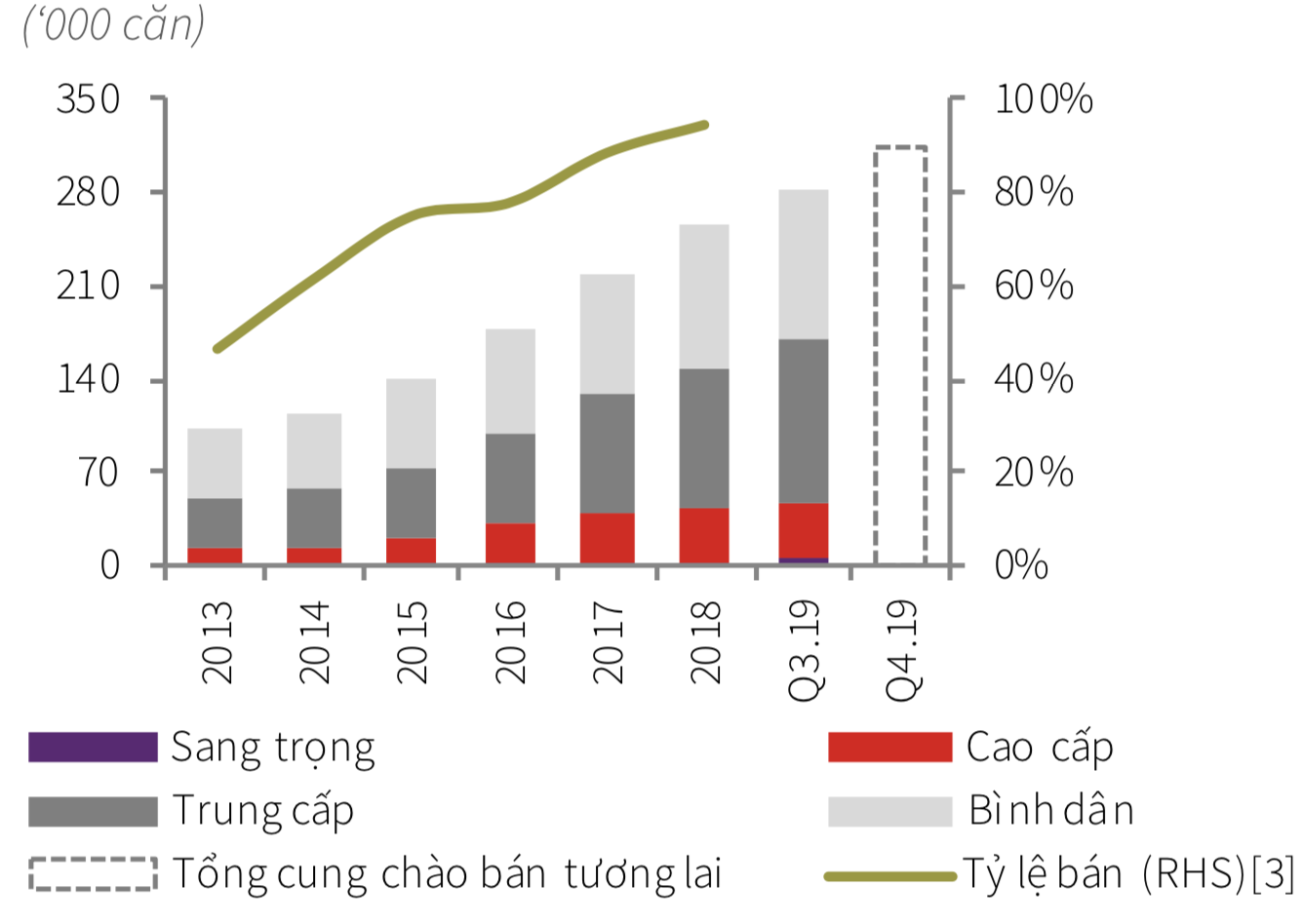 Ảnh chụp Màn hình 2019-10-02 lúc 00