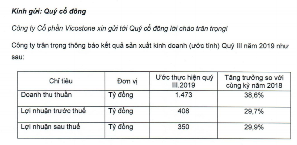 Hưởng lợi cuộc chiến Mỹ- Trung: Đại gia Nam Định trở lại ngoạn mục - Ảnh 1.