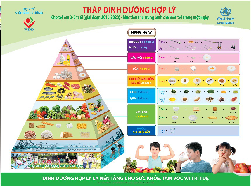 Sữa học đường đã có chuẩn chính thức - Ảnh 1.