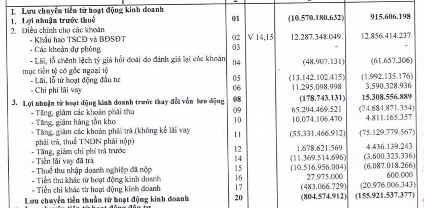 Top 10 Thương hiệu bánh kẹo nổi tiếng ở Việt Nam - AllTop.vn