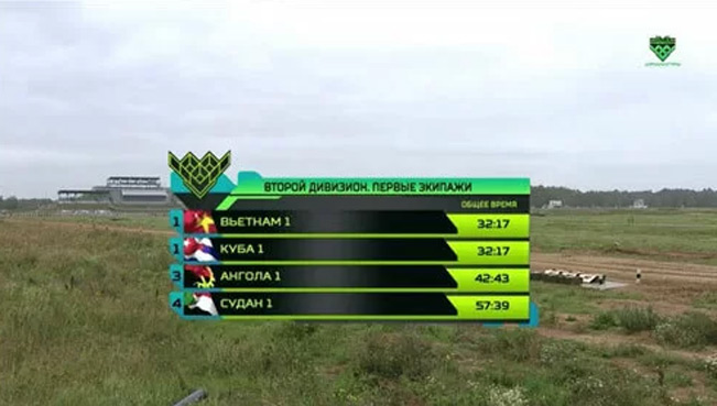 Thành tích của đội VN1 sau ngày thi đấu đầu tiên tại giải Tank Biathlon. Ảnh chụp màn hình.