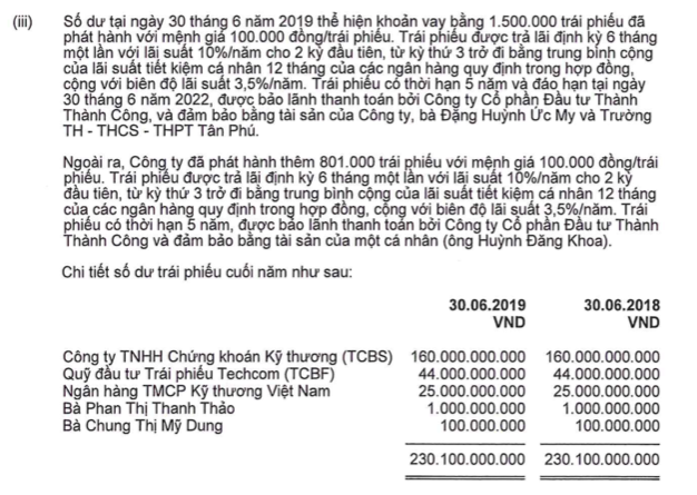 ttc edu nha ong dang van thanh kinh doanh ra sao khi ve tay nuoc ngoai? hinh anh 4