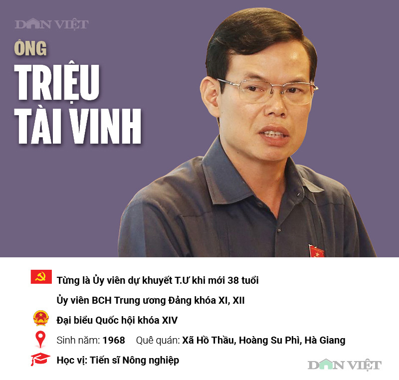 Bộ Chính trị thi hành kỷ luật khiển trách ông Triệu Tài Vinh - Ảnh 1.