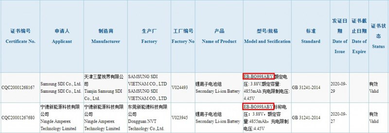 Samsung Galaxy S21 Ultra lộ những thông tin đặc biệt, ấn tượng dung lượng pin - Ảnh 2.