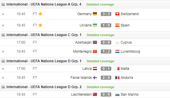 Kết quả UEFA Nations League 14/10: Các &quot;đại gia&quot; ngã ngựa - Ảnh 3.