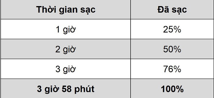 Điện thoại Nokia &quot;bình dân&quot; màn to mạnh mẽ nam tính, pin khoẻ - Ảnh 13.