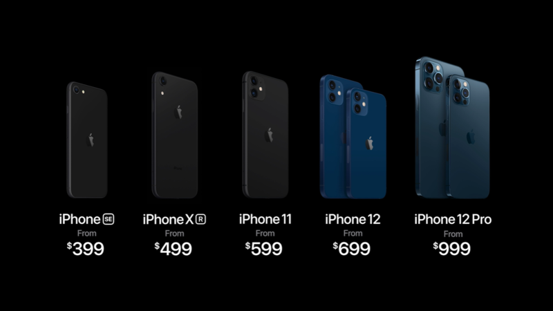 Giá bán iPhone 12 ở các quốc gia trên thế giới thế nào, Việt Nam có phải cao nhất? - Ảnh 2.