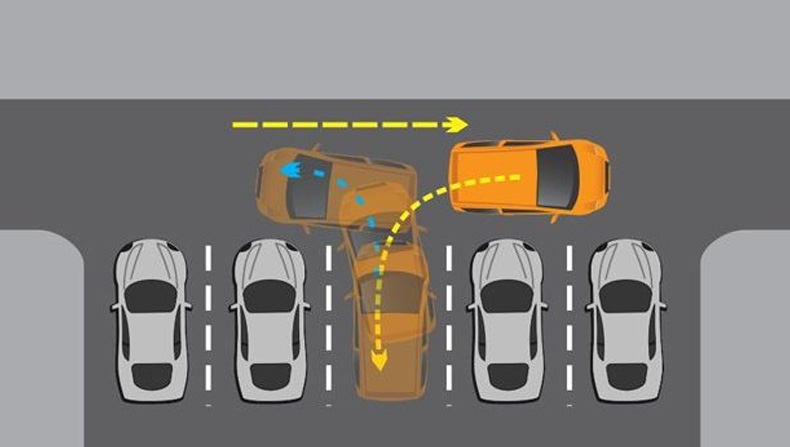 Lùi xe ô tô, ghép ngang dọc khó hay dễ và đây là bí quyết - Ảnh 3.