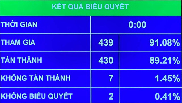 Chỉ tiêu tăng trưởng GDP 6% cho năm 2021 có khả thi? - Ảnh 1.