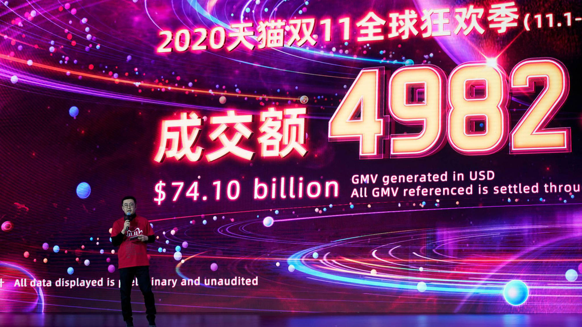 Alibaba của tỷ phú Jack Ma thu 74,1 tỷ USD trong ngày lễ độc thân 11/11 - Ảnh 1.