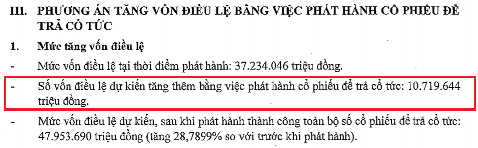 Vietinbank sắp tăng vốn điều lệ lên 2 tỷ USD, vượt Vietcombank và BIDV? - Ảnh 1.