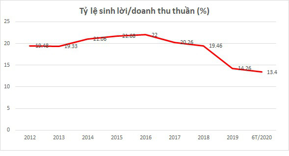 Thoái vốn tại Công ty thiết kế 80% hạ tầng viễn thông của Tập đoàn Viettel, có đủ hấp dẫn? - Ảnh 4.