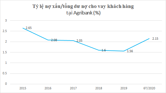 Nghị quyết 42 của Quốc hội: Từ thực tiễn tới nghị trường - Ảnh 7.