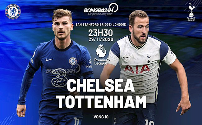 Xem trực tiếp Chelsea vs Tottenham trên kênh nào? - Ảnh 1.