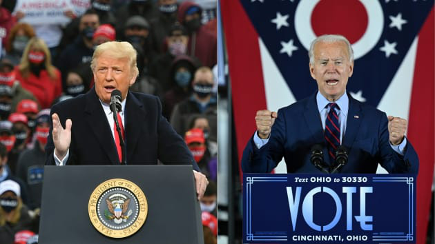 Bất kể Trump hay Biden thắng cử, kết quả không quá ảnh hưởng đến thị trường chứng khoán Mỹ - Ảnh 1.