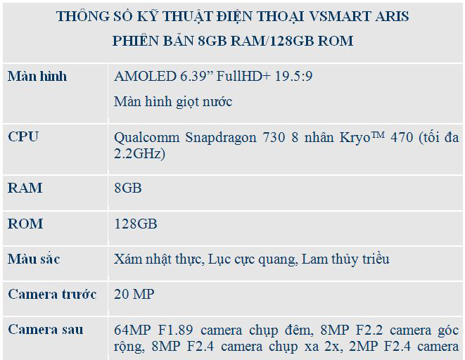 Ra mắt Vsmart Aris phiên bản nâng cấp cấu hình với giá không đổi - Ảnh 4.