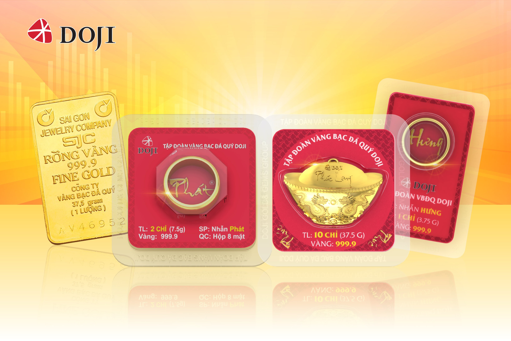Tập đoàn DOJI ra mắt hình thức mua bán vàng vật chất trực tuyến eGold - Ảnh 2.