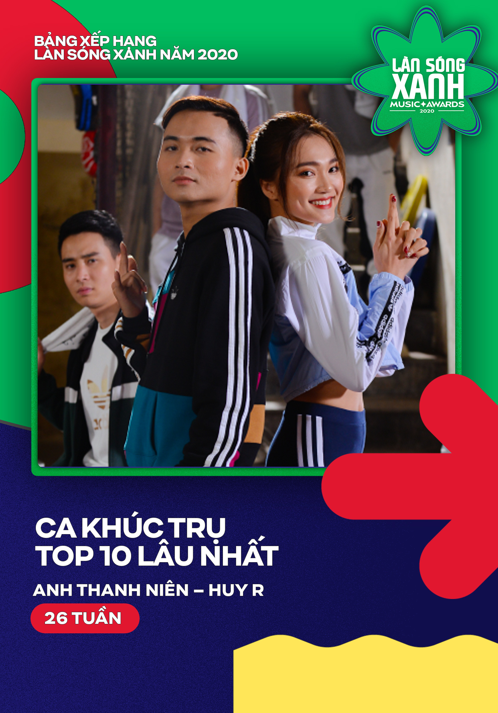 Hoài Lâm, Erik và Jack thống trị bảng xếp hạng Làn sóng xanh 2020 - Ảnh 1.
