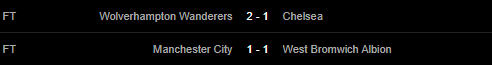 Chelsea thua ngược Wolves, HLV Lampard trút giận lên đầu các học trò - Ảnh 2.