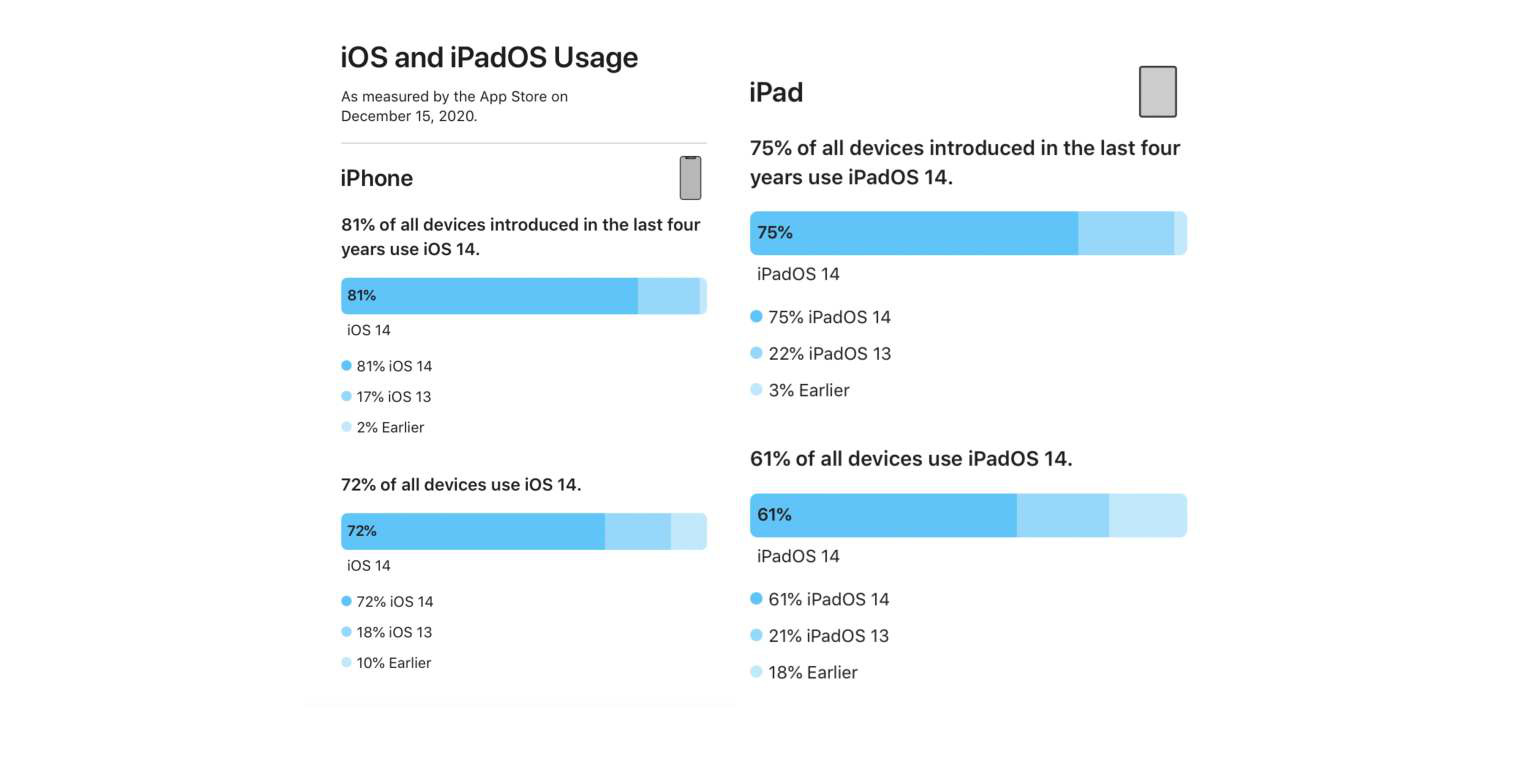 Ảnh: @Appleinsider.