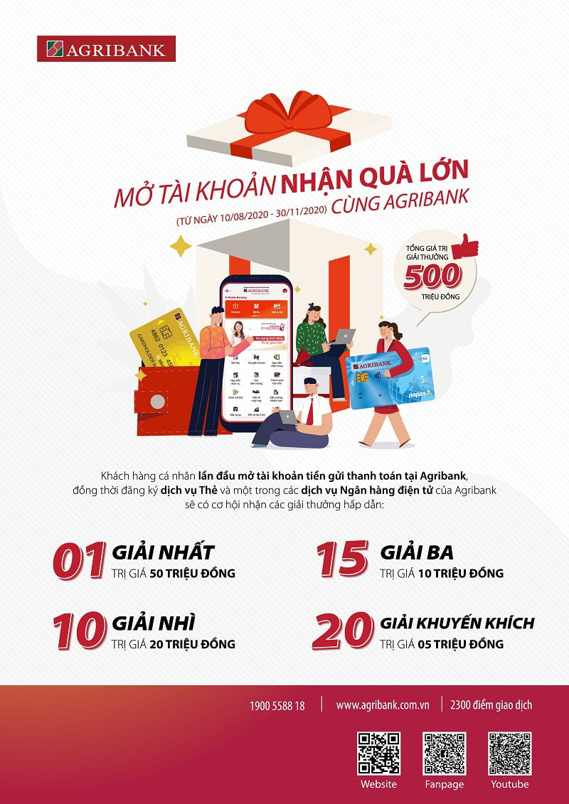 Agribank Phú Yên: Trao thưởng chương trình khuyến mại &quot;Mở tài khoản, nhận quà lớn cùng Agribank&quot; - Ảnh 2.