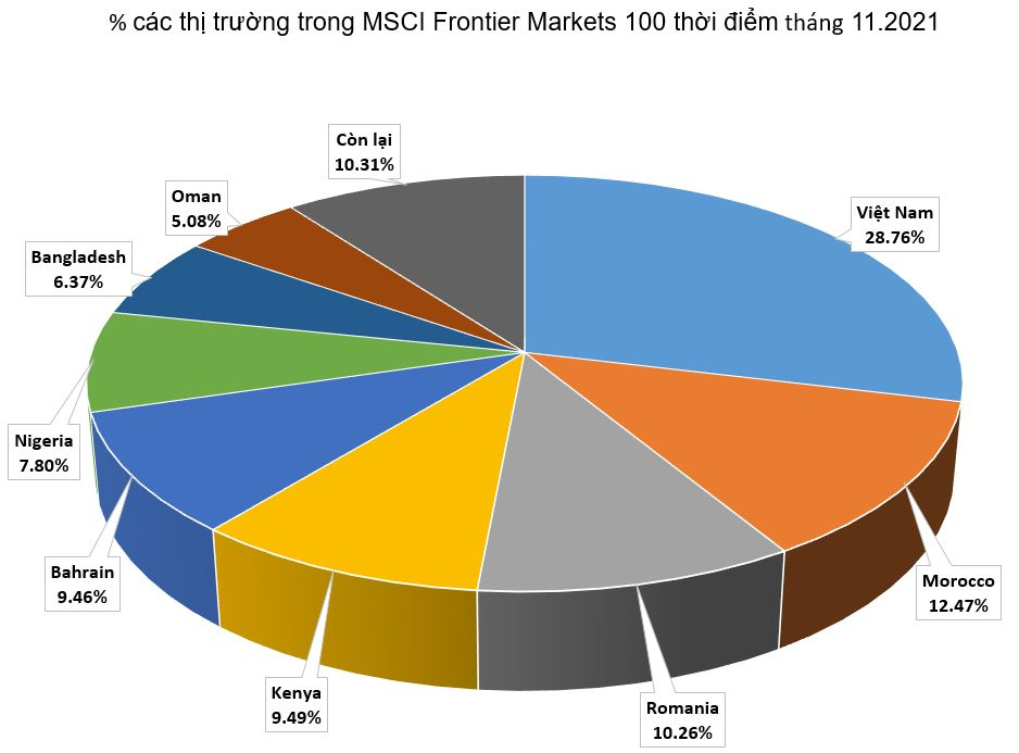 Quốc hội đồng ý &quot;giải cứu&quot; Vietnam Airlines nằm trong Top 10 sự kiện chứng khoán nổi bật 2020 - Ảnh 3.