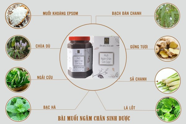 Muối ngâm chân Sinh Dược – Sản phẩm cổ truyền nơi đất cố đô - Ảnh 2.