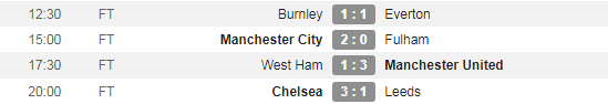 Timo Werner bỏ lỡ cơ hội không tưởng, Chelsea vẫn vùi dập Leeds - Ảnh 2.
