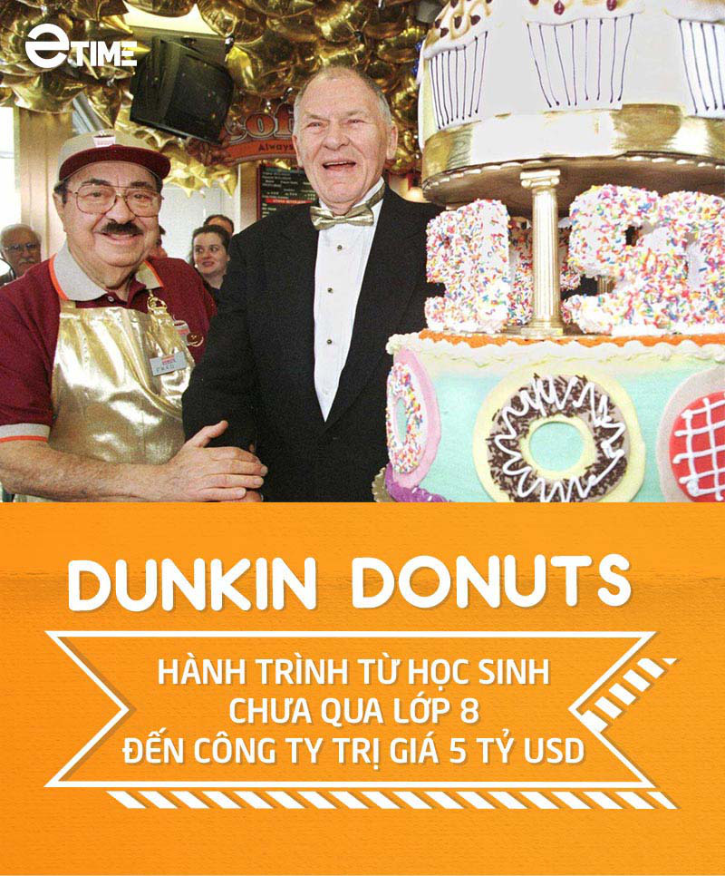 Dunkin Donuts: hành trình từ học sinh chưa qua lớp 8 đến nhà sáng lập thương hiệu 5 tỷ USD - Ảnh 1.