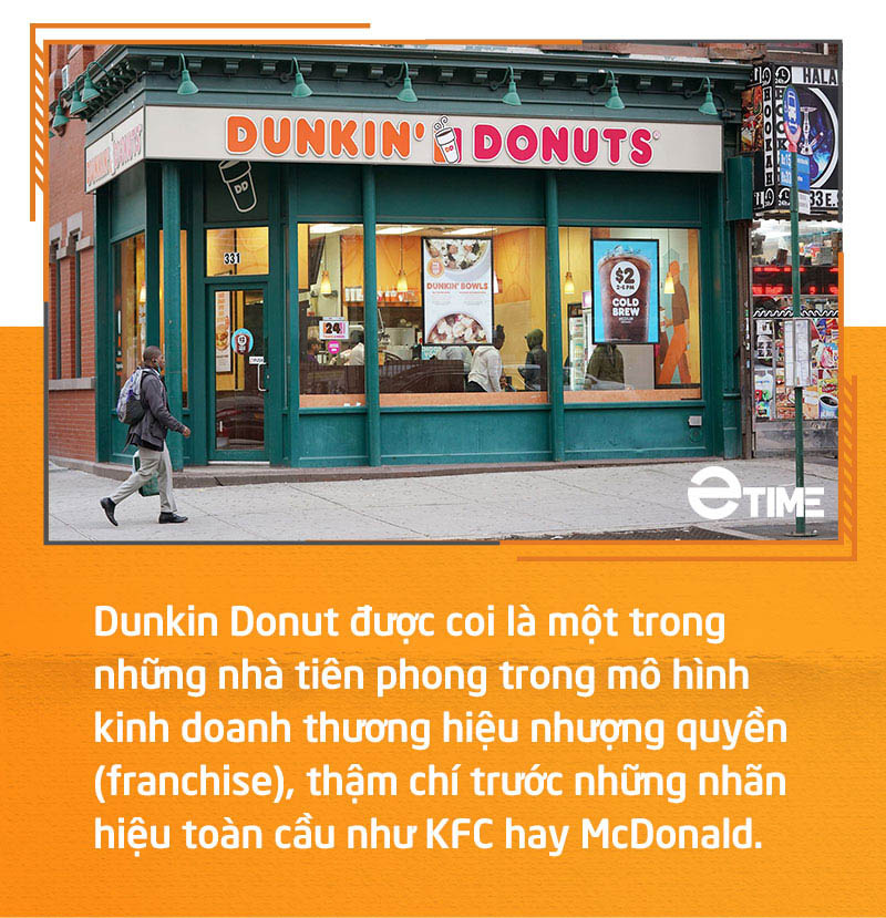 Dunkin Donuts: hành trình từ học sinh chưa qua lớp 8 đến nhà sáng lập thương hiệu 5 tỷ USD - Ảnh 8.