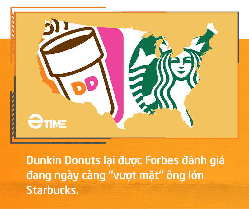 Dunkin Donuts: hành trình từ học sinh chưa qua lớp 8 đến nhà sáng lập thương hiệu 5 tỷ USD - Ảnh 13.