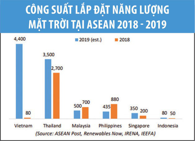 Quỹ AFC lại “choáng” vì mức giá rẻ của cổ phiếu Việt Nam - Ảnh 2.