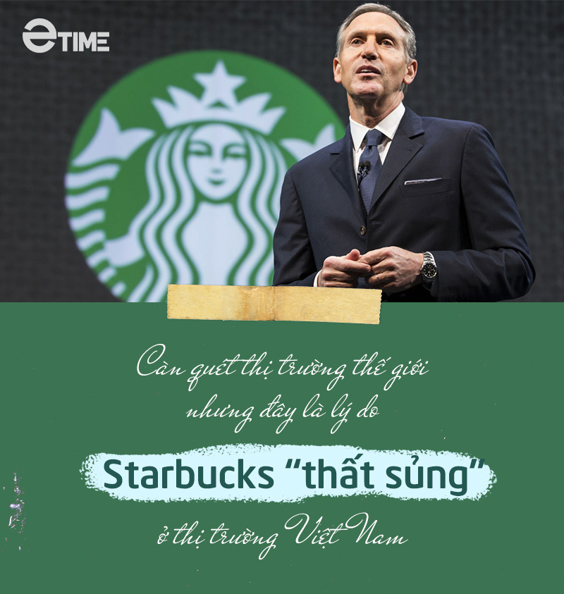 Càn quét thị trường thế giới nhưng đây là lý do Starbucks “thất sủng” ở Việt Nam - Ảnh 1.