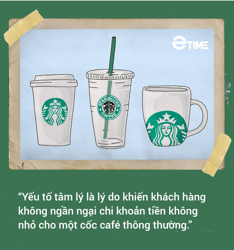Càn quét thị trường thế giới nhưng đây là lý do Starbucks “thất sủng” ở Việt Nam - Ảnh 7.